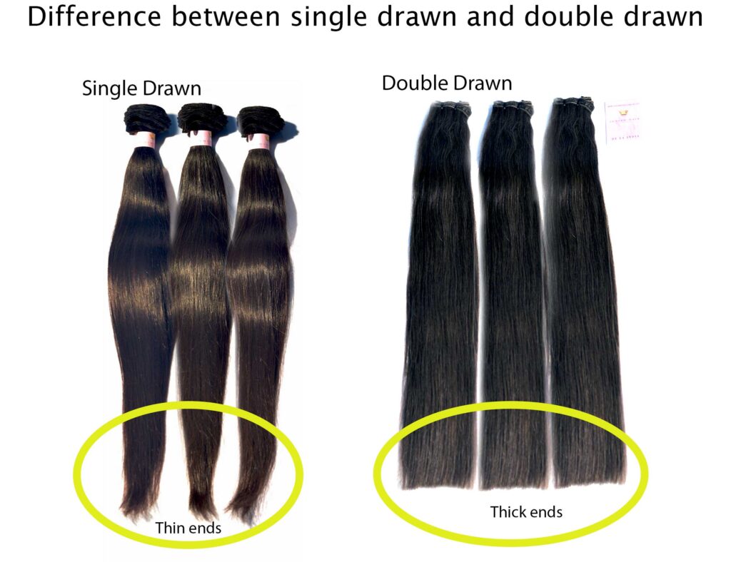 Raw Vietnamese bob wig